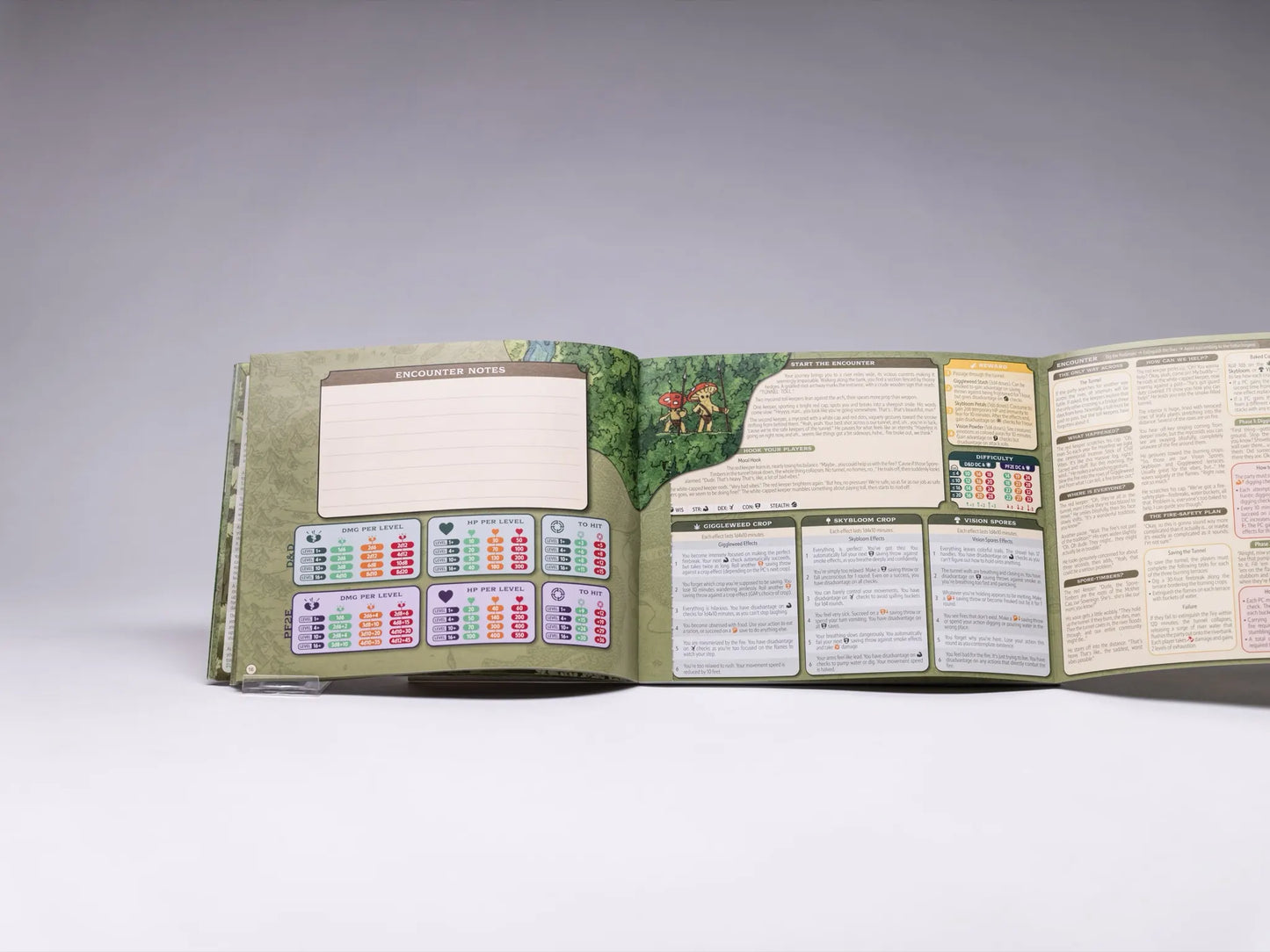 Into the Wild: Forest Encounter Book