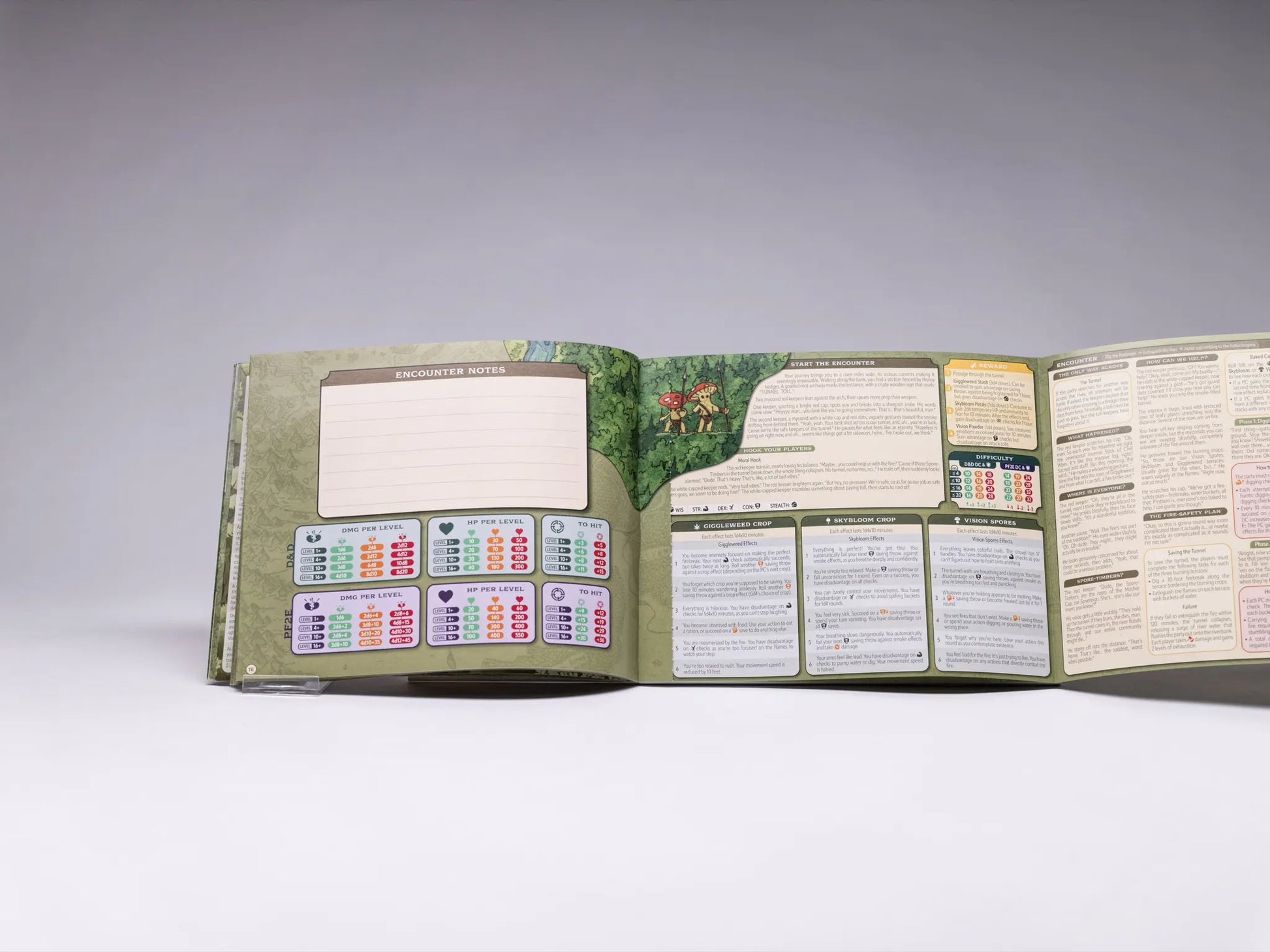 Into the Wild: Forest Encounter Book